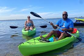How to Properly Paddle a Kayak